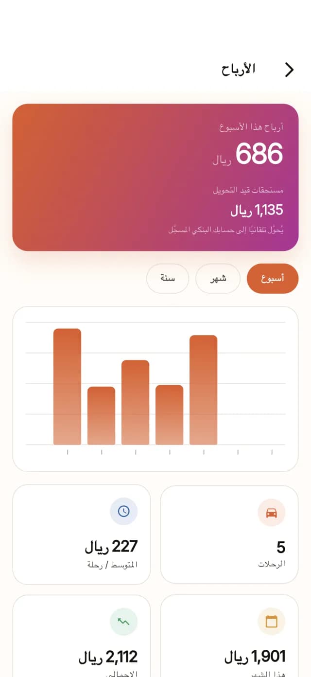 تطبيق دز للسائق يعرض أرباح هذا الأسبوع